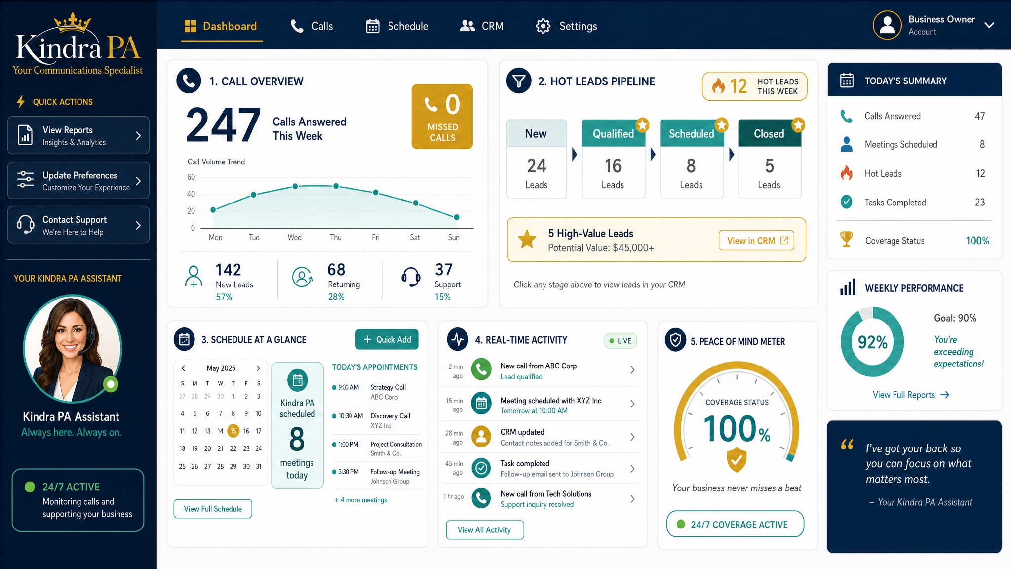 Kindra PA Dashboard